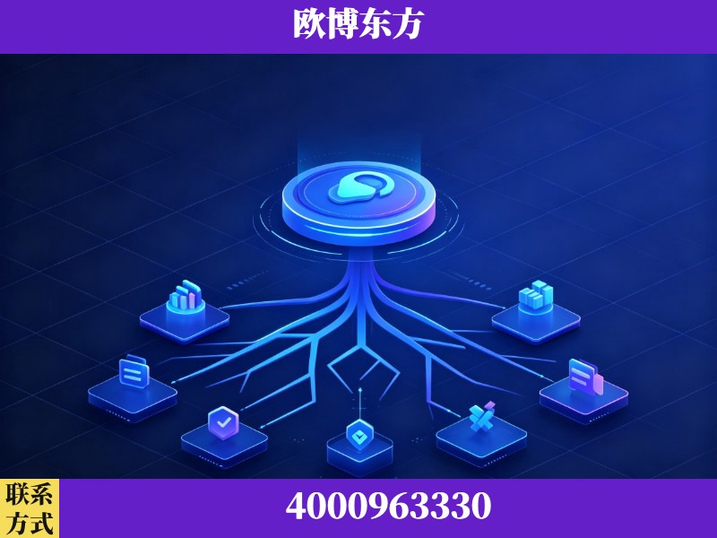 蚌埠-技术优势：全网语义优化先驱者，自研多个系统确保技术先进性